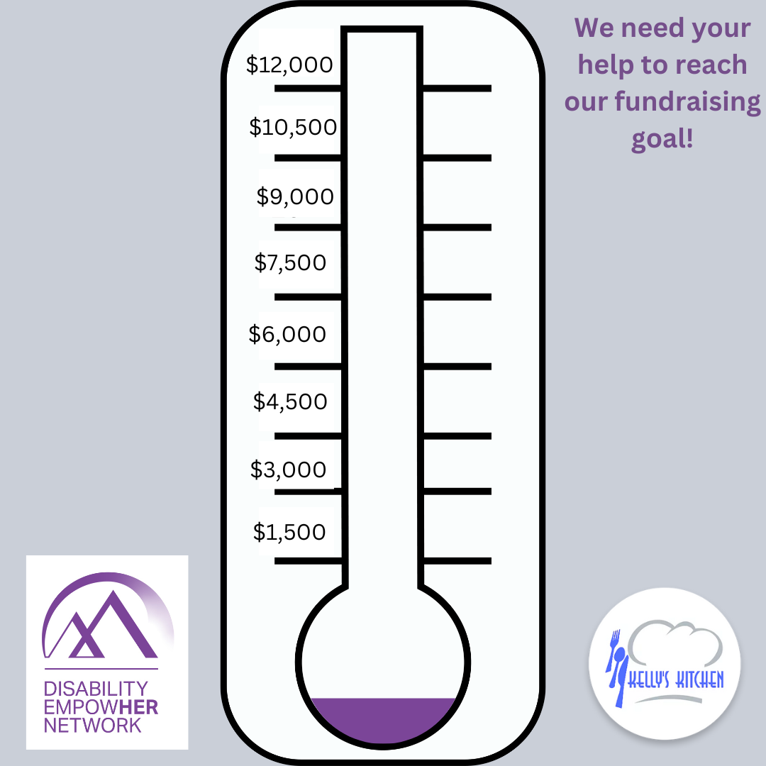 Image Description: fundraising thermometer that goes up to $12,000 in increments of $1500. The thermometer is filled a third of the way at the bottom, not even reaching the first goal marker of $1500. Disability EmpowHer Network logo is in the bottom left corner. Kelly's Kitchen logo is in the bottom right corner. Text at the top right corner says "We need your help to reach our fundraising goal!".